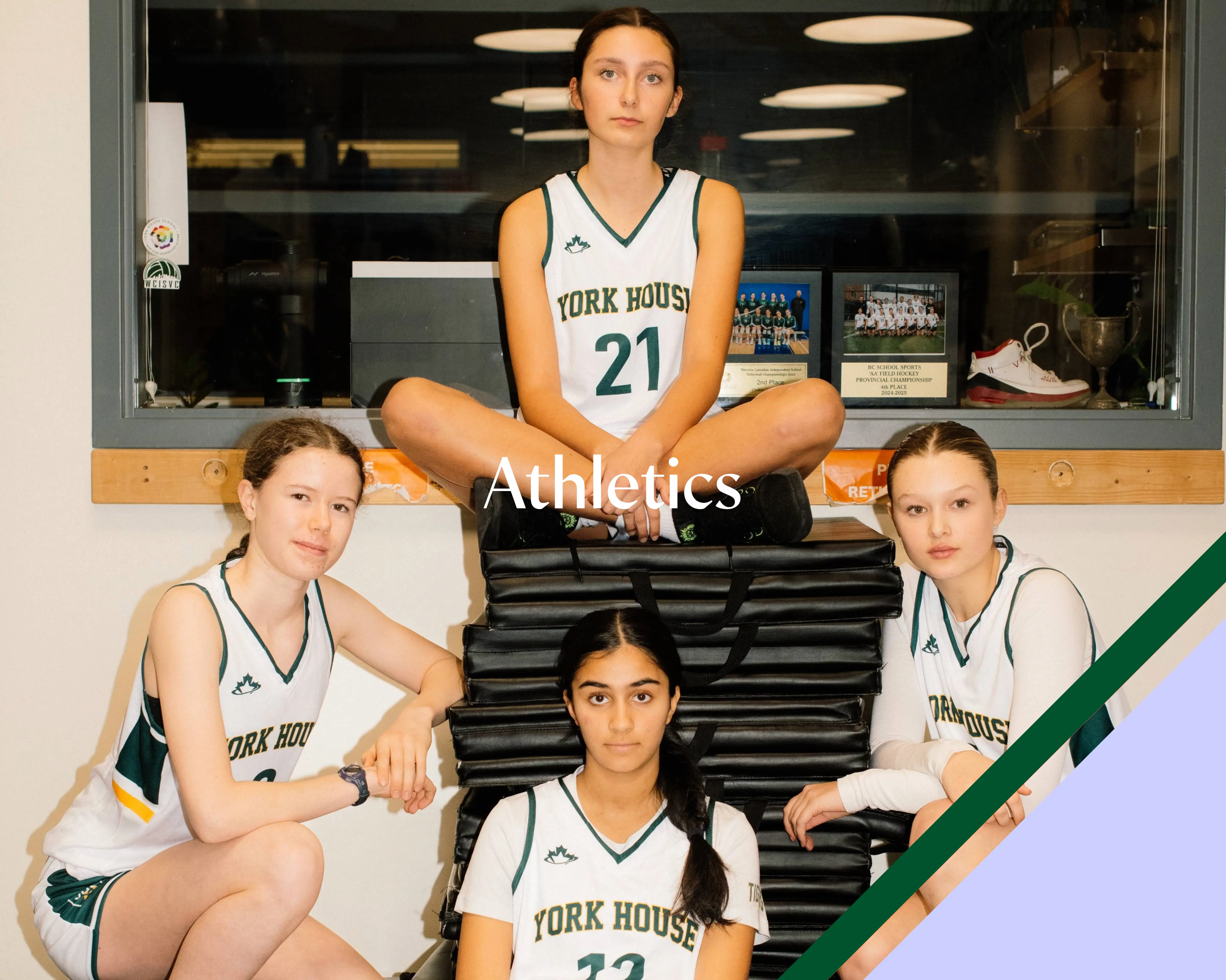 Fundraising Priorities - Athletics